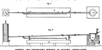 Picture 4 of 16 from Scientific American, Vol. 34, No. 15 (1876) (1876), leaf 3