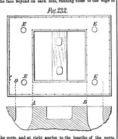 Picture 8 of 16 from Scientific American, Vol. 34, No. 15 (1876) (1876), leaf 6