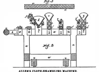 Picture 7 of 14 from Scientific American, Vol. 34, No. 17 (1876) (1876), leaf 4