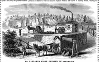 Picture 5 of 15 from Scientific American, Vol. 34, No. 18 (1876) (1876), leaf 4