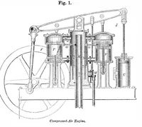 An illustration from Scientific American, Vol. 34, No. 18 (1876) (1876)