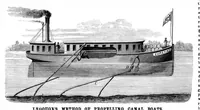 Picture 10 of 15 from Scientific American, Vol. 34, No. 18 (1876) (1876), leaf 7