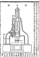 Picture 12 of 15 from Scientific American, Vol. 34, No. 18 (1876) (1876), leaf 8
