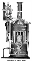 Picture 2 of 13 from Scientific American, Vol. 34, No. 19 (1876) (1876), leaf 3