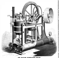 An illustration from Scientific American, Vol. 34, No. 20 (1876) (1876)