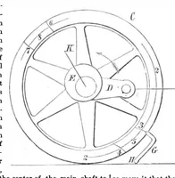 Picture 7 of 10 from Scientific American, Vol. 34, No. 24 (1876) (1876), leaf 6