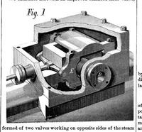 An illustration from Scientific American, Vol. 34, No. 24 (1876) (1876)