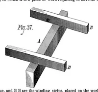 Picture 9 of 17 from Scientific American, Vol. 34, No. 25 (1876) (1876), leaf 6