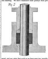 Picture 12 of 17 from Scientific American, Vol. 34, No. 25 (1876) (1876), leaf 7