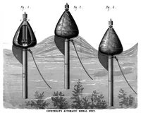 Picture 5 of 20 from Scientific American, Vol. 35, No. 2 (1876) (1876), leaf 4