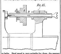 An illustration from Scientific American, Vol. 35, No. 2 (1876) (1876)