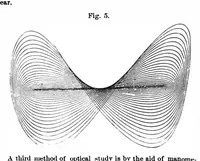 Picture 6 of 13 from Scientific American, Vol. 35, No. 3 (1876) (1876), leaf 6