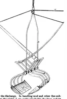 Picture 9 of 13 from Scientific American, Vol. 35, No. 3 (1876) (1876), leaf 7
