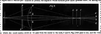 Picture 12 of 21 from Scientific American, Vol. 35, No. 4 (1876) (1876), leaf 9