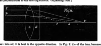 Picture 14 of 21 from Scientific American, Vol. 35, No. 4 (1876) (1876), leaf 9
