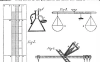 Picture 12 of 13 from Scientific American, Vol. 35, No. 5 (1876) (1876), leaf 9