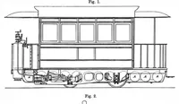 An illustration from Scientific American, Vol. 35, No. 6 (1876) (1876)