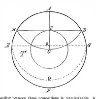 Picture 4 of 18 from Scientific American, Vol. 35, No. 6 (1876) (1876), leaf 5