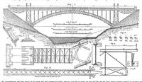 An illustration from Scientific American, Vol. 35, No. 10 (1876) (1876)