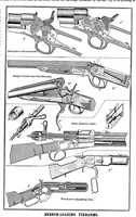 An illustration from Scientific American, Vol. 35, No. 11 (1876) (1876)