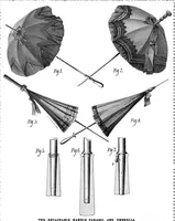 Picture 2 of 15 from Scientific American, Vol. 35, No. 12 (1876) (1876), leaf 3