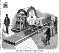 An illustration from Scientific American, Vol. 35, No. 13 (1876) (1876)