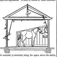 Picture 4 of 11 from Scientific American, Vol. 35, No. 13 (1876) (1876), leaf 4