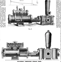 An illustration from Scientific American, Vol. 35, No. 14 (1876) (1876)