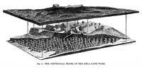 Picture 7 of 13 from Scientific American, Vol. 35, No. 14 (1876) (1876), leaf 8