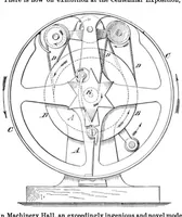 Picture 3 of 15 from Scientific American, Vol. 35, No. 15 (1876) (1876), leaf 3