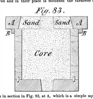 Picture 8 of 15 from Scientific American, Vol. 35, No. 15 (1876) (1876), leaf 6
