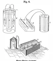 Picture 6 of 15 from Scientific American, Vol. 35, No. 16 (1876) (1876), leaf 4