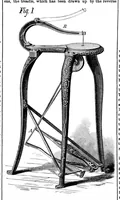 Picture 6 of 13 from Scientific American, Vol. 35, No. 17 (1876) (1876), leaf 7