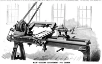 Picture 1 of 11 from Scientific American, Vol. 35, No. 18 (1876) (1876), leaf 0