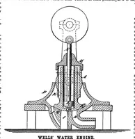 Picture 2 of 12 from Scientific American, Vol. 35, No. 19 (1876) (1876), leaf 3