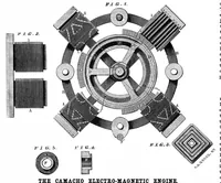 Picture 4 of 12 from Scientific American, Vol. 35, No. 20 (1876) (1876), leaf 7