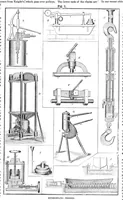 An illustration from Scientific American, Vol. 35, No. 20 (1876) (1876)