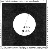 An illustration from Scientific American, Vol. 35, No. 21 (1876) (1876)