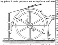 Picture 8 of 14 from Scientific American, Vol. 35, No. 21 (1876) (1876), leaf 6