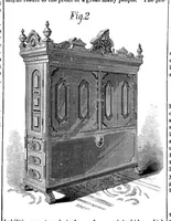 An illustration from Scientific American, Vol. 35, No. 21 (1876) (1876)
