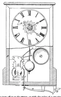 An illustration from Scientific American, Vol. 35, No. 22 (1876) (1876)