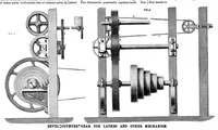 An illustration from Scientific American, Vol. 35, No. 22 (1876) (1876)