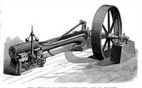 An illustration from Scientific American, Vol. 35, No. 23 (1876) (1876)