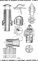 Picture 12 of 14 from Scientific American, Vol. 35, No. 24 (1876) (1876), leaf 10
