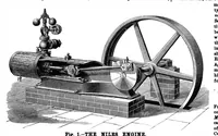 An illustration from Scientific American, Vol. 35, No. 24 (1876) (1876)