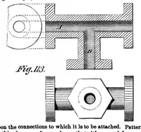 Picture 8 of 14 from Scientific American, Vol. 35, No. 24 (1876) (1876), leaf 6