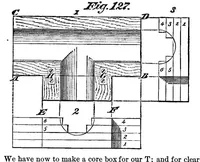 Picture 8 of 10 from Scientific American, Vol. 36, No. 1 (1877) (1877), leaf 8
