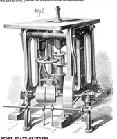 Picture 10 of 18 from Scientific American, Vol. 36, No. 2 (1877) (1877), leaf 7