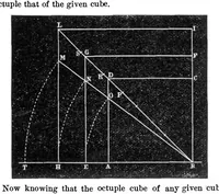 Picture 14 of 16 from Scientific American, Vol. 36, No. 3 (1877) (1877), leaf 10
