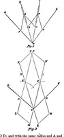 An illustration from Scientific American, Vol. 36, No. 3 (1877) (1877)